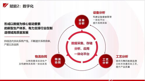 今天国际携新能源工厂智能制造整体解决方案亮相CIBF，助力新能源行业高质量发展，健康管理再升级