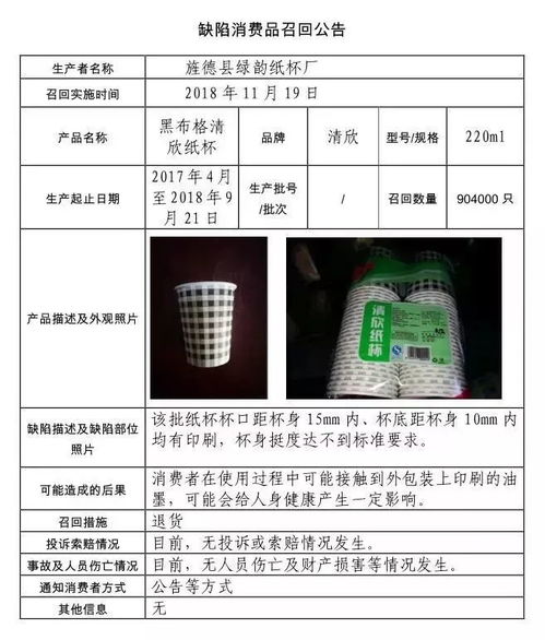 宣城一工厂召回问题纸杯，你家可能也有它！健康隐患不容忽视