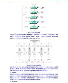 工厂危险源辨识与健康管理实践